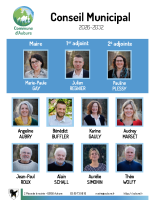 Organigramme CM Aubure 2026-2032